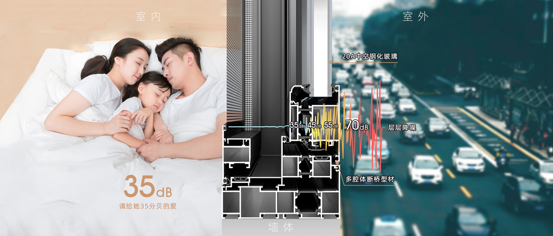 房子隔音差？試試這4種方法，讓您家馬上開啟“靜音”模式！